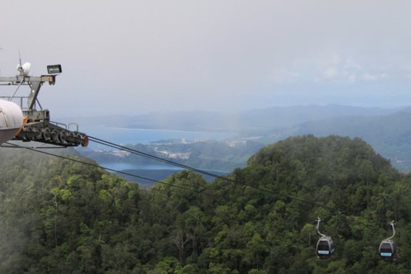 Канатка (Cable Car)